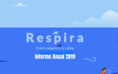 Respira. Ante la urgencia, la calma. Informe Anual 2018