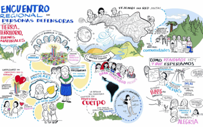 Memoria gráfica del Encuentro Latinoamericano sobre «Estrategias de protección para la defensa del territorio»