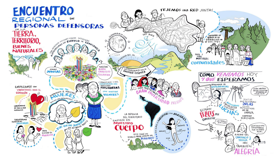 Memoria gráfica del Encuentro Latinoamericano sobre «Estrategias de protección para la defensa del territorio»