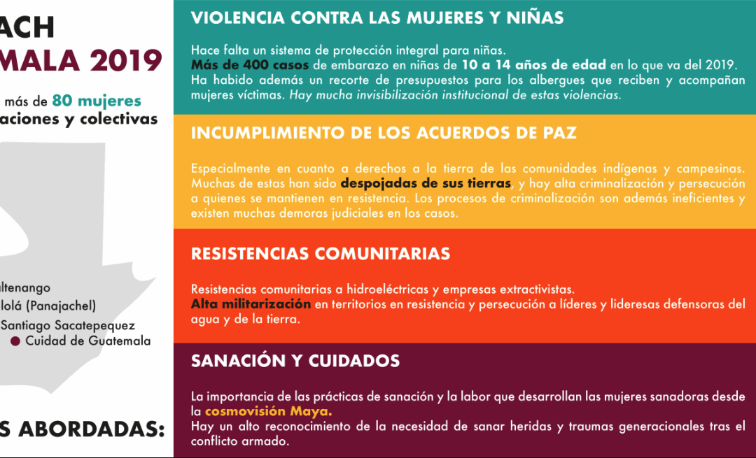 Outreach Guatemala 2019