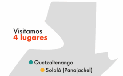 Outreach Guatemala 2019