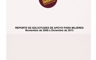 Reporte de solicitudes de apoyo para mujeres